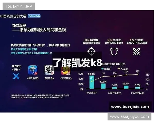 凯发k8手机网页优化技巧提升页面加载速度实现更顺畅的游戏体验